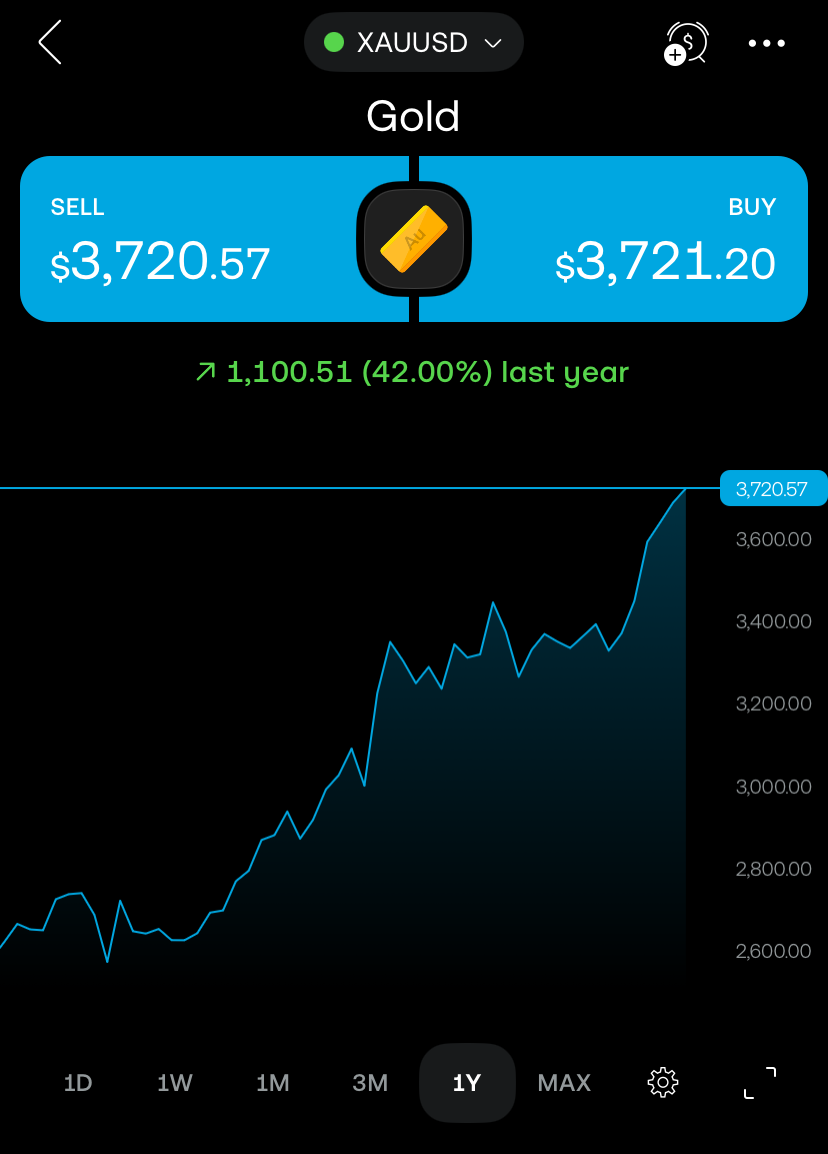 /_GoldPrice