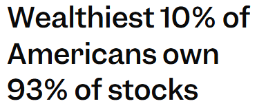 AmericaInequalityAndStockMarekt
