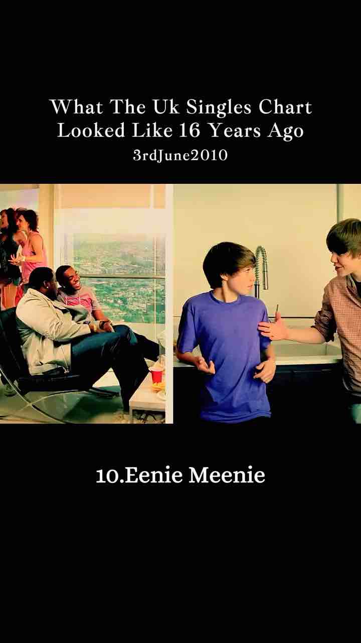 The UK’s top charting songs on 3 June 2010