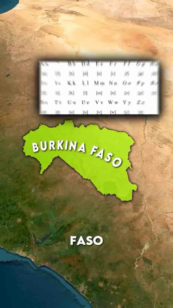 Video of facts about Burkina Faso including the largest craft market in Africa